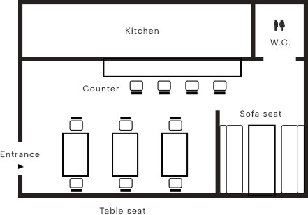Floor map